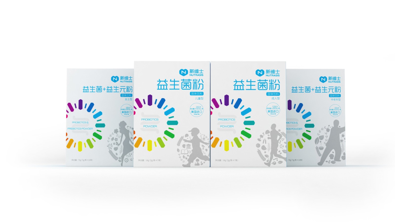 維生素包裝設計需要充分引起消費者的興趣